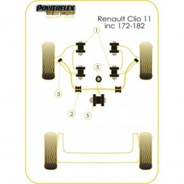 Silent-Bloc Powerflex BlackTriangle Avant Renault Clio 2 RS / R19 (4 Pièces)