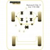 Silent-Bloc Powerflex BlackTriangle Avant Renault Clio 2 RS / R19 (4 Pièces)