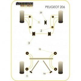 Silent-Bloc Powerflex Black Triangle Avant Ant Peugeot 206 (2 Pièces)