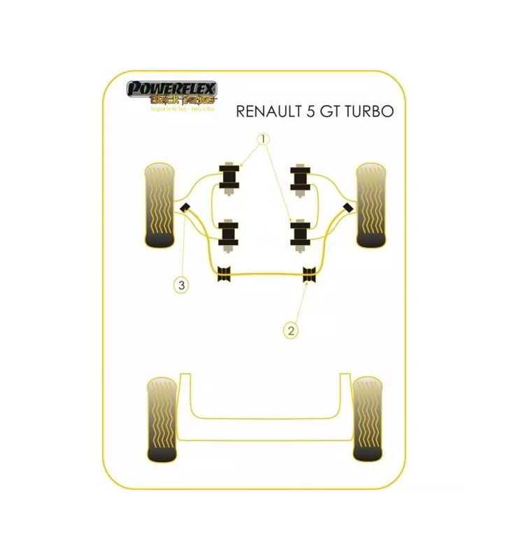 Silent-Bloc Powerflex Black Triangle Avant Renault R5 GT Turbo (4 Pièces)