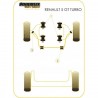 Silent-Bloc Powerflex Black Triangle Avant Renault R5 GT Turbo (4 Pièces)