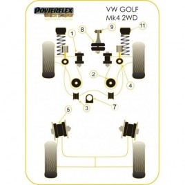 Silent-Bloc Powerflex Black Butée Supérieur Volkswagen Golf 4 - Leon 1 (2 Pièces)