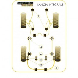 Silent-Bloc Powerflex Black Triangle Arrière Intérieur Lancia Delta 16S (4 Pièces)