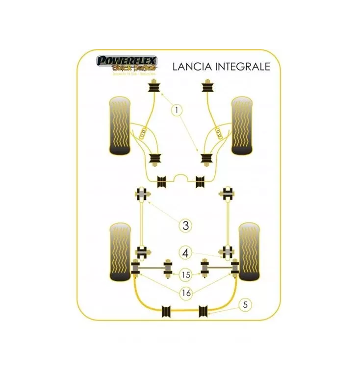 Silent-Bloc Powerflex Black Triangle Arrière Intérieur Lancia Delta 16S (4 Pièces)
