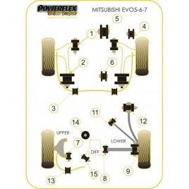 Silent-Bloc Powerflex Black Bras Arrière Mitsubishi Evo 6 / 7 (2 Pièces)