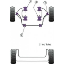Silent-Bloc Powerflex Triangle Avant Antérieur Renault R21 + Turbo (2 Pièces)