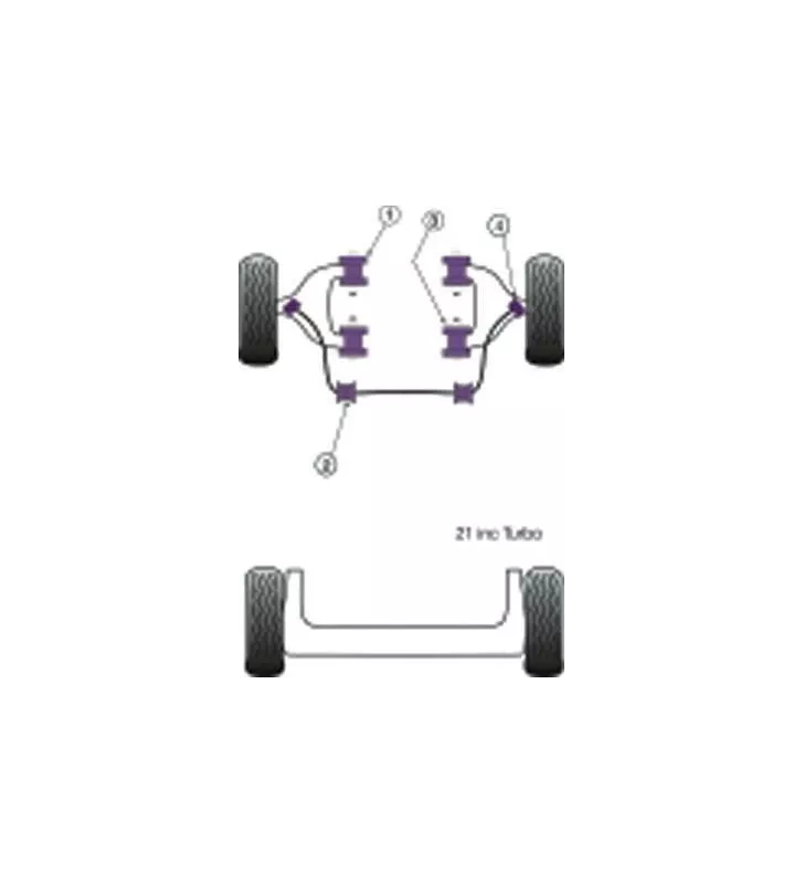 Silent-Bloc Powerflex Triangle Avant Antérieur Renault R21 + Turbo (2 Pièces)