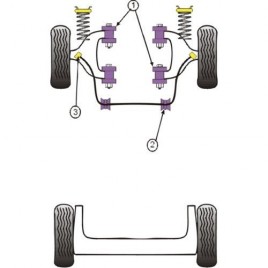 Silent-Bloc Powerflex Barre Anti-Roulis Renault Clio 16S (2 Pièces)