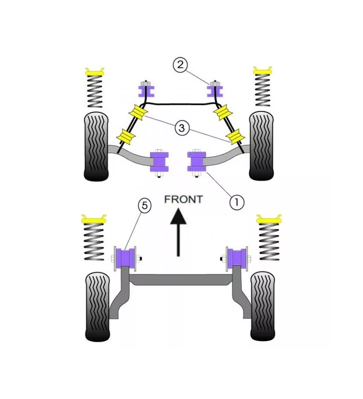 Silent-Bloc Powerflex Barre Anti-Roulis Diamètre 20mm Opel Corsa (4 Pièces)