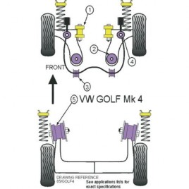 Silent-Bloc Powerflex Barre Anti-Roulis Avant Volkswagen Golf 4 (2 Pièces)