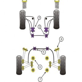 Silent-Bloc Powerflex Barre Anti-Roulis BMW E36 Diamètre 23mm (2 Pièces)