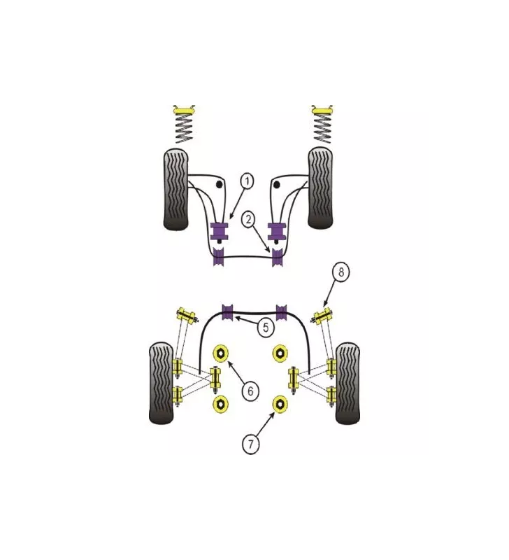 Silent-Bloc Powerflex Barre Anti-Roulis BMW E36 Diamètre 23mm (2 Pièces)
