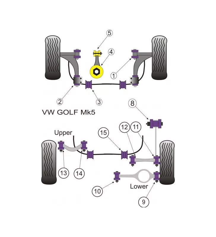 Silent-Bloc Powerflex Support Moteur Avant Volkswagen Golf 5 (1 Pièce)