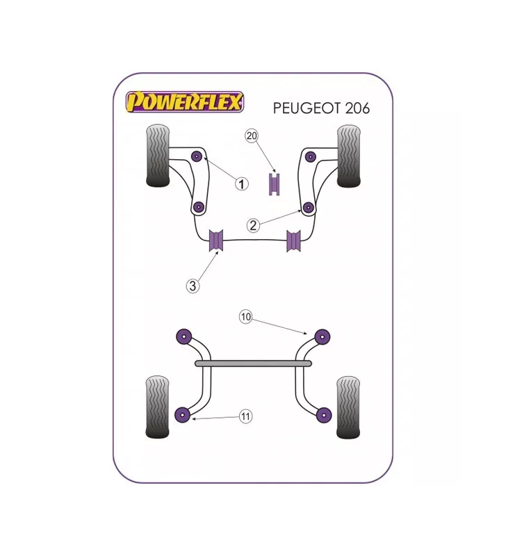 Silent-Bloc Powerflex Barre Anti-Roulis Peugeot 206 22mm (2 Pièces)