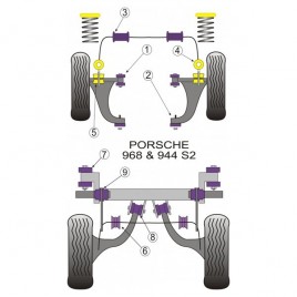 Silent-Bloc Powerflex Triangle Avant Intérieur Porsche 944 (2 Pièces)