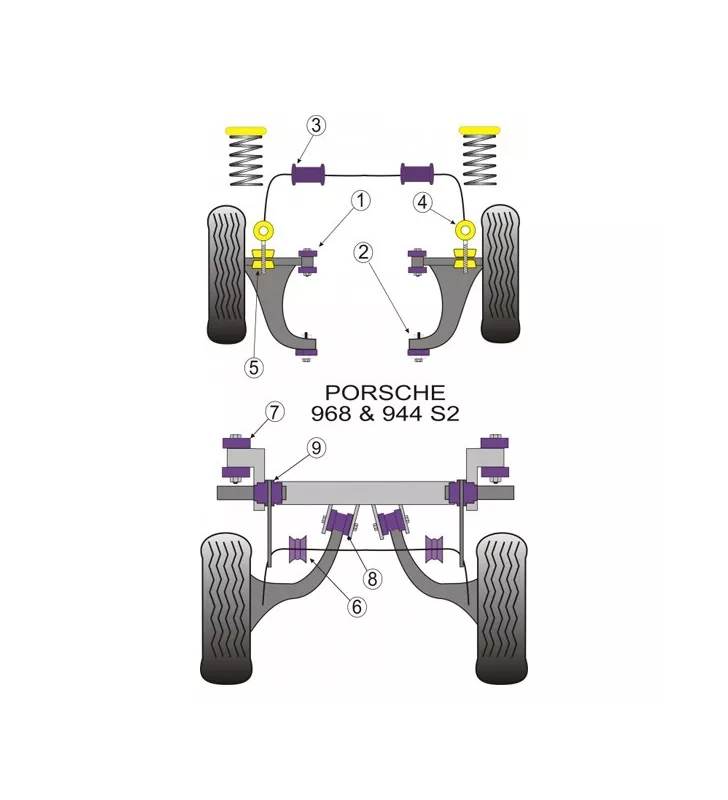 Silent-Bloc Powerflex Triangle Avant Intérieur Porsche 944 (2 Pièces)