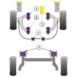 Silent-Bloc Powerflex Triangle Avant Antérieur Opel Astra G (2 Pièces)