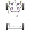 Silent-Bloc Powerflex Triangle Avant Renault Clio 172 / 182 / R19 16S (4 Pièces)