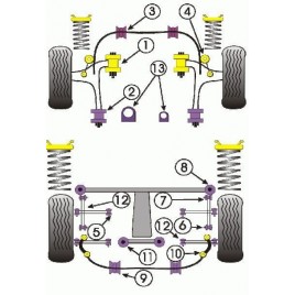 Silent-Bloc Powerflex Barre Anti-Roulis 20 Subaru 1993-2000 (2 Pièces)