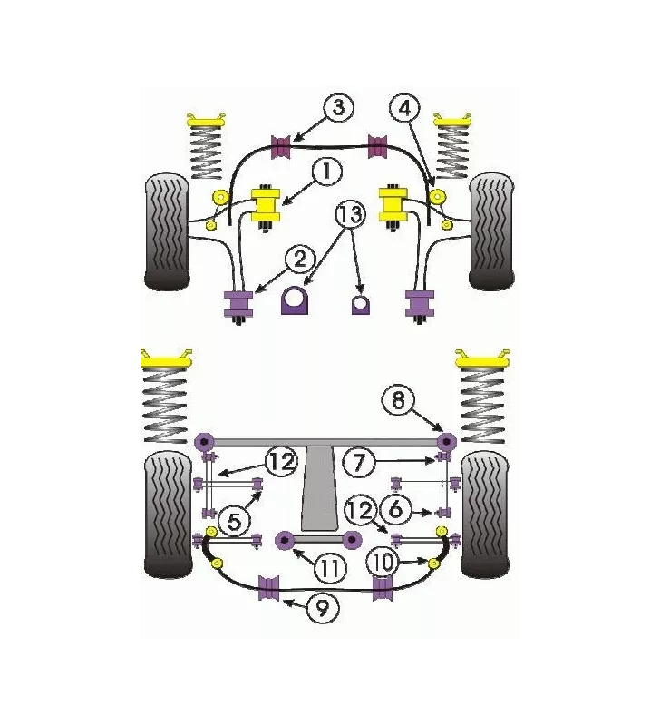 Silent-Bloc Powerflex Barre Anti-Roulis 20 Subaru 1993-2000 (2 Pièces)