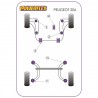 Silent-Bloc Powerflex Triangle Avant Postérieur Peugeot 206 (2 Pièces)