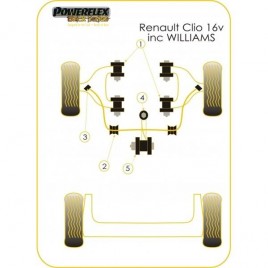 Silent-Bloc Powerflex Black 2 Supports Moteur Renault Clio 16s / Williams