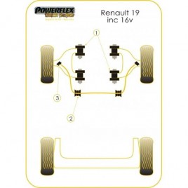 Silent-Bloc Powerflex Black Barre Anti-Roulis Diamètre 23mm Renault R19 16S (2 Pièces)
