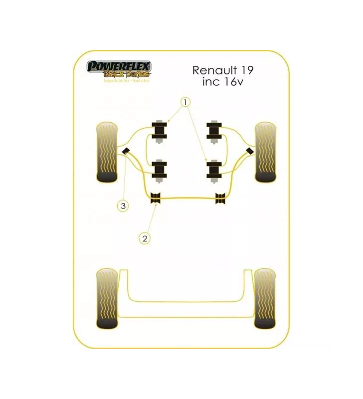Silent-Bloc Powerflex Black Barre Anti-Roulis Diamètre 23mm Renault R19 16S (2 Pièces)
