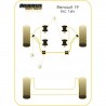 Silent-Bloc Powerflex Black Barre Anti-Roulis Diamètre 23mm Renault R19 16S (2 Pièces)