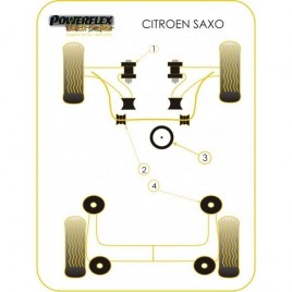 Silent-Bloc Powerflex Black Support Moteur Inférieur Citroën Saxo (1 Pièce)