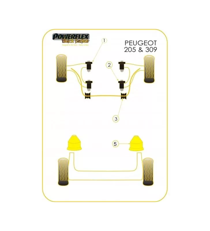 Silent-Bloc Powerflex Black Triangle Avant Peugeot 205 / 309 GTI (x2 Pièces)