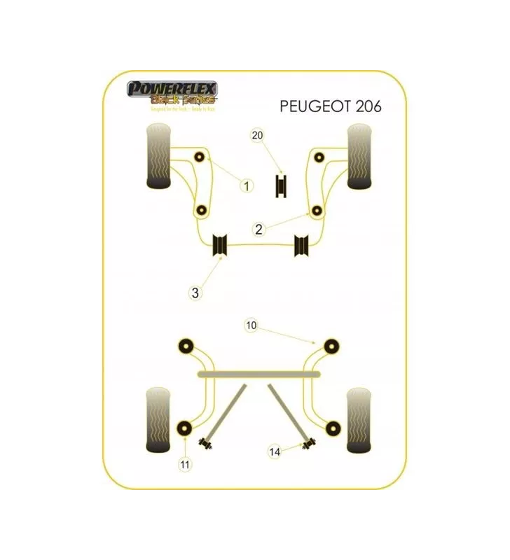 Silent-Bloc Powerflex Black Triangle Avant Postérieur Peugeot 206 (2 Pièces)