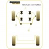 Silent-Bloc Powerflex Black Barre Anti-Roulis Avant Renault R5 GT Turbo (2 Pièces)