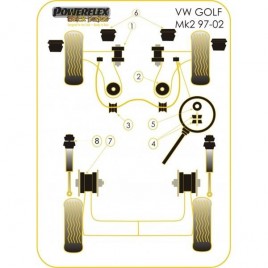 Silent-Bloc Powerflex Black Triangle Avant Volkswagen Golf 2 / 3 / 4 (2 Pièces)