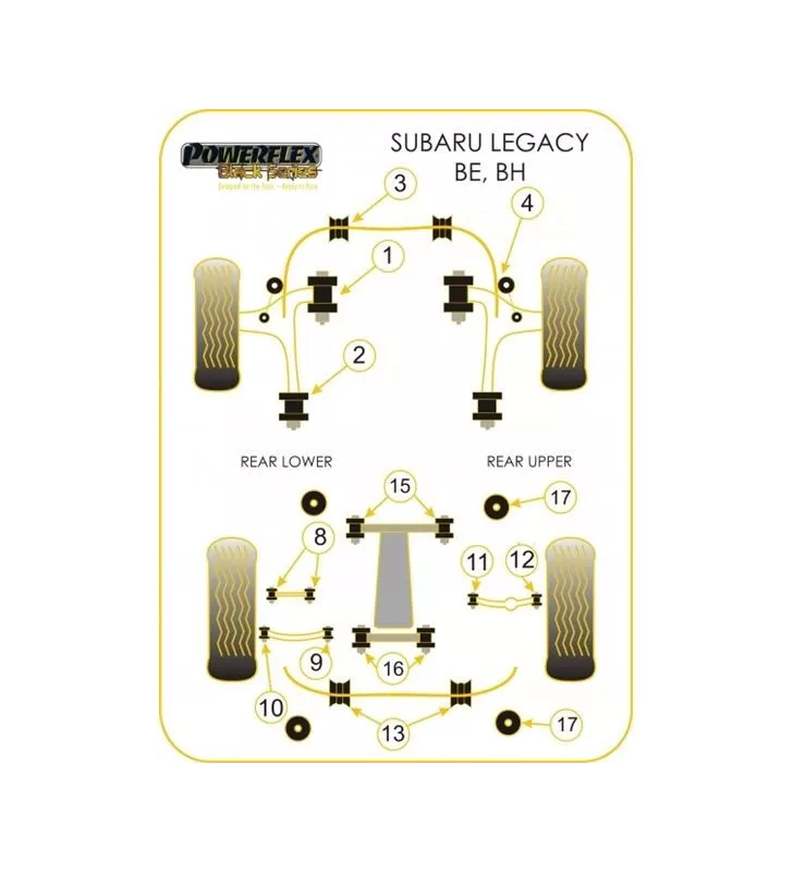 Silent-Bloc Powerflex Black Barre Anti-Roulis Arrière Subaru 17mm (2 Pièces)