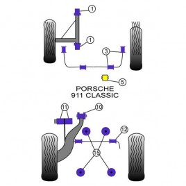 Silent-Bloc Powerflex Triangle Avant Porsche 911 1977 - 1986 (4 Pièces)