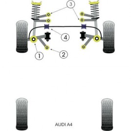 Silent-Bloc Powerflex Barre Anti-Roulis Avant Audi A4 29mm (2 Pièces)