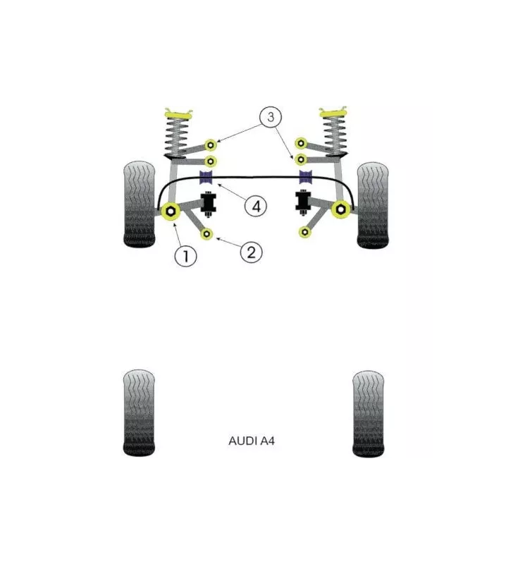 Silent-Bloc Powerflex Barre Anti-Roulis Avant Audi A4 29mm (2 Pièces)