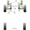 Silent-Bloc Powerflex Barre Anti-Roulis Avant Audi A4 29mm (2 Pièces)
