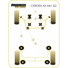Silent-Bloc Powerflex Black Triangle Avant Citroën AX (2 Pièces)