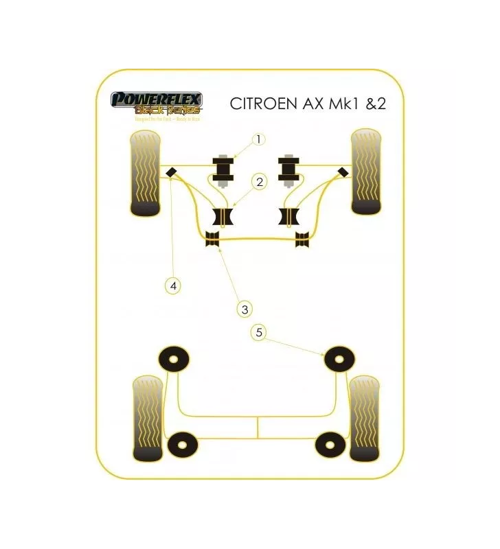 Silent-Bloc Powerflex Black Triangle Avant Citroën AX (2 Pièces)