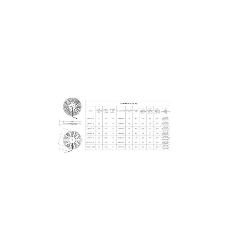 Ventilateur slim 16'' mishimoto - 385mm/73mm