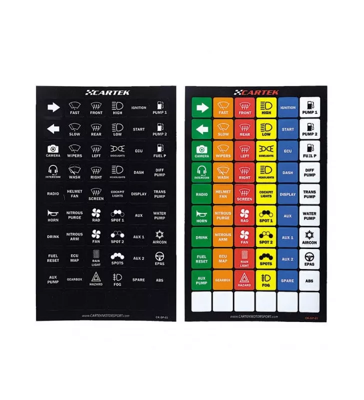 Panneau de distribution électrique cartek