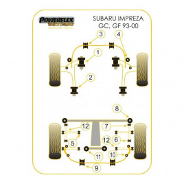 Silent-bloc Powerflex Black Différentiel Arrière Subaru Impreza 1993-2000 (2 pièces)