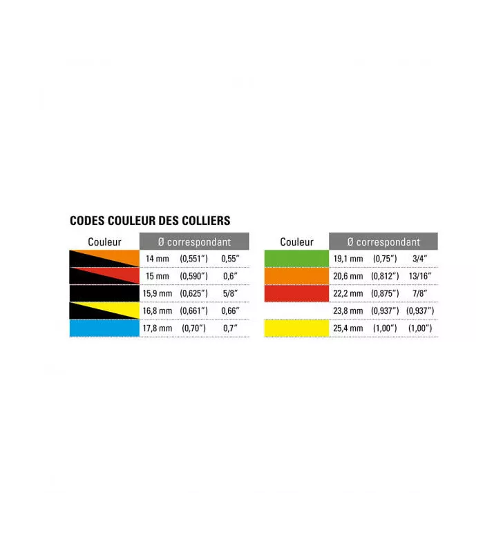 Maitre-Cylindre de Frein Ap Racing Diamètre 19.1mm 0.75 Longueur 160mm