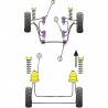 Silent-Bloc Powerflex Triangle Avant Peugeot 205 / 309 GTI (2 Pièces)