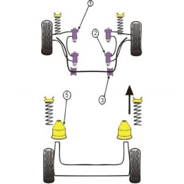 Silent-Bloc Powerflex Barre Anti-Roulis Peugeot 205 / 309 GTI 17mm (2 Pièces)