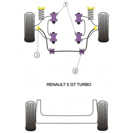 Silent-Bloc Powerflex Barre Anti-Roulis Renault R5 GT Turbo (2 Pièces)