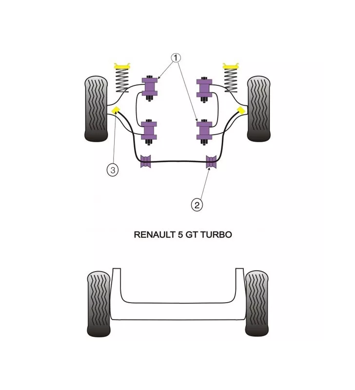 Silent-Bloc Powerflex Barre Anti-Roulis Renault R5 GT Turbo (2 Pièces)