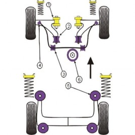 Silent-Bloc Powerflex Support Moteur Inférieur Citroën Saxo (1 Pièce)